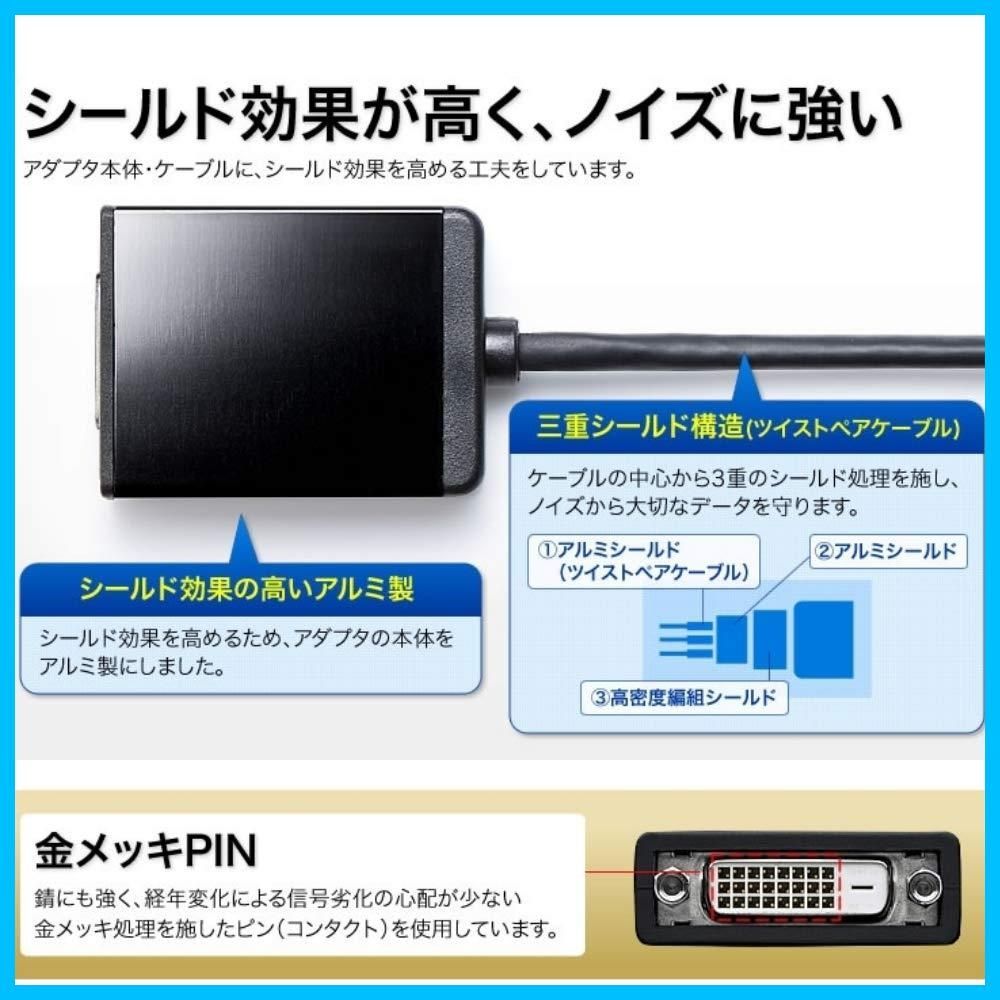 DisplayPort-DVI変換アダプタ 0.2m サンワサプライ AD-DPDV02 CHRISTIANNAURATH_COM_BR