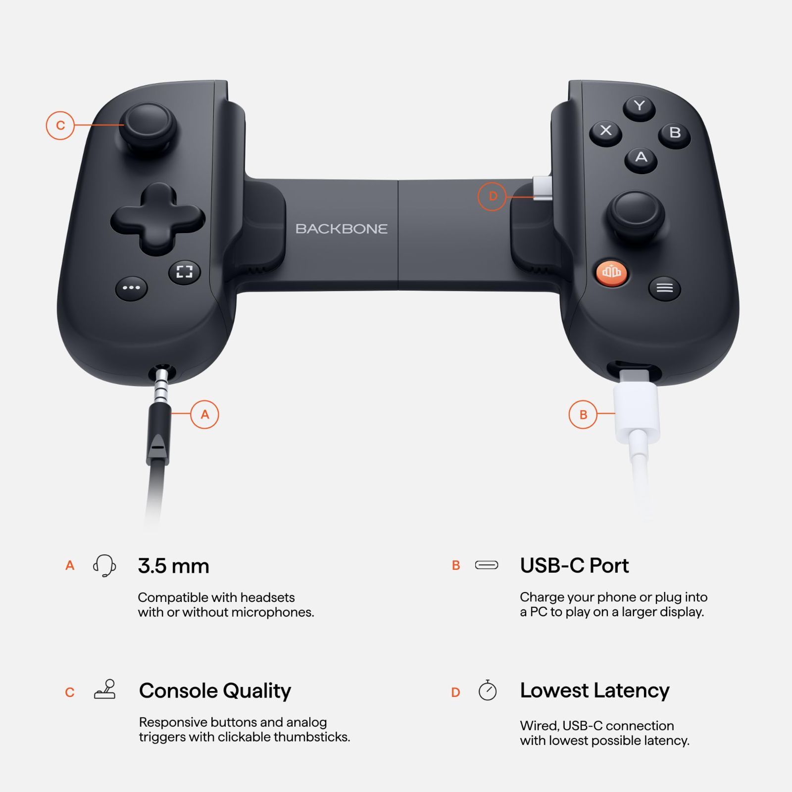 PlayStation BACKBONE ONE (USB-C) 第2世代/BB-51-P-WS（中古