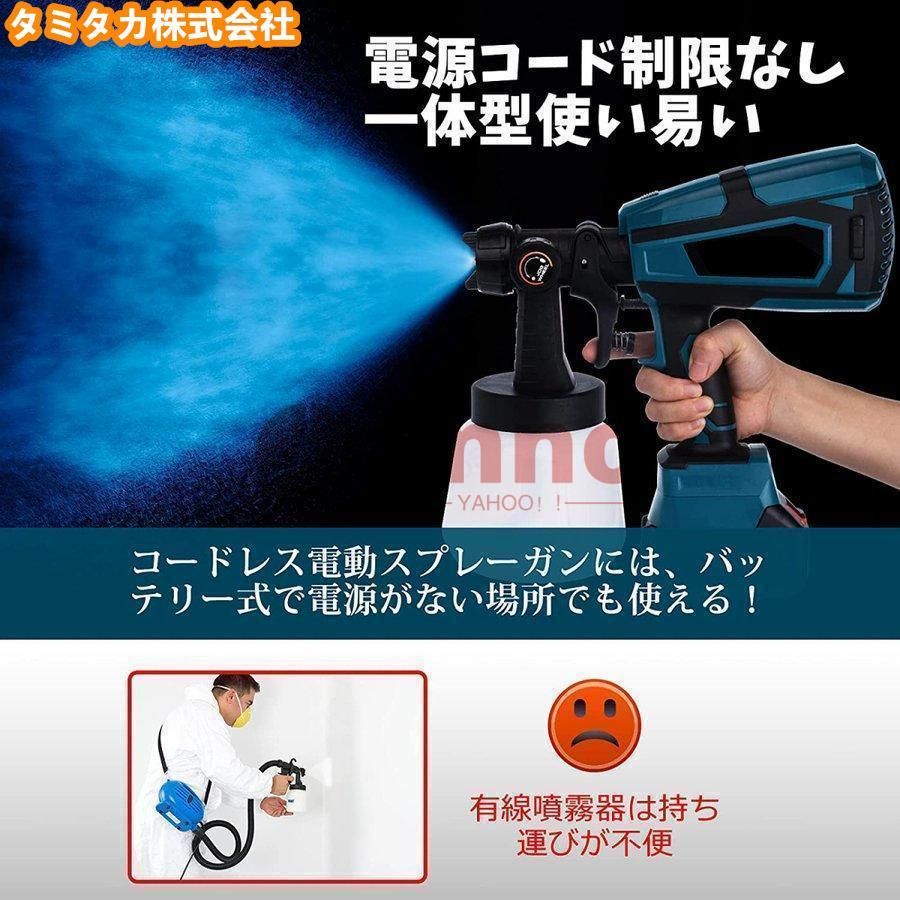 塗装 スプレーガン 充電式 電動スプレーガン 18Vバッテリー併用 コードレススプレーガン 吹き付け式 ペンキ屋くん 家庭用 噴霧の幅調整