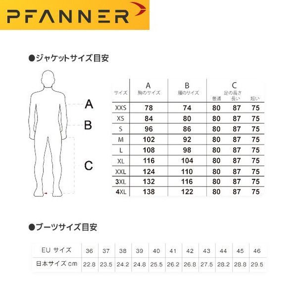 PFANNER