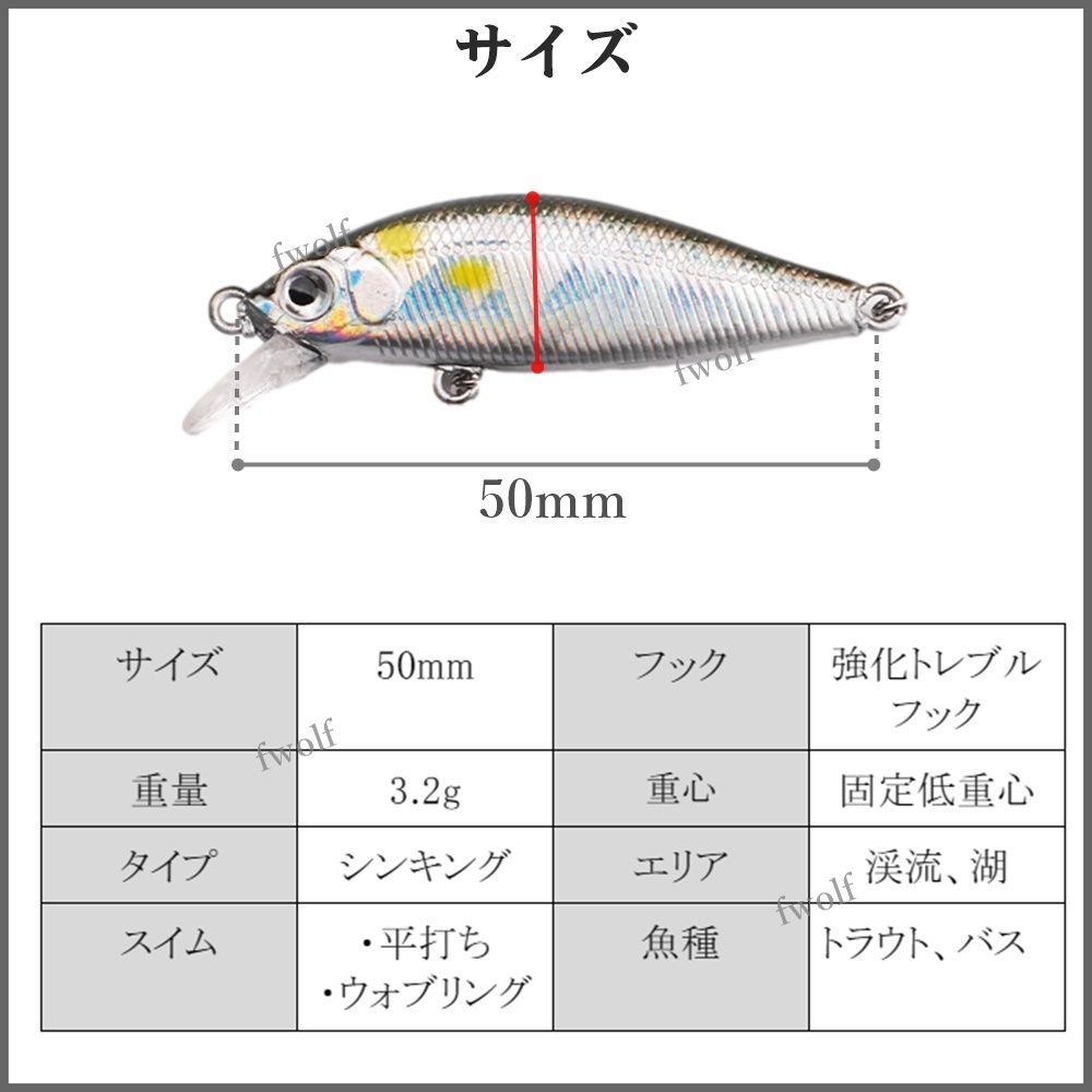 渓流 ルアー 5個 セット トラウトルアー シンキングミノー 50mm 3.2g