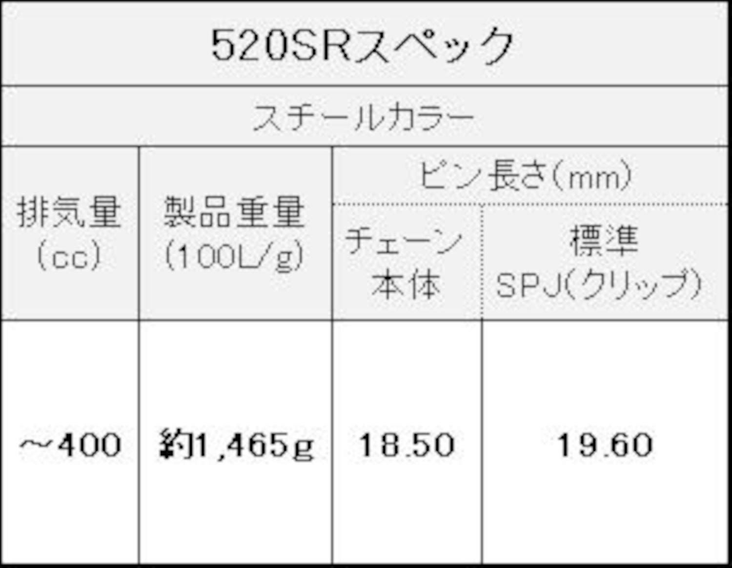 スチール 138L