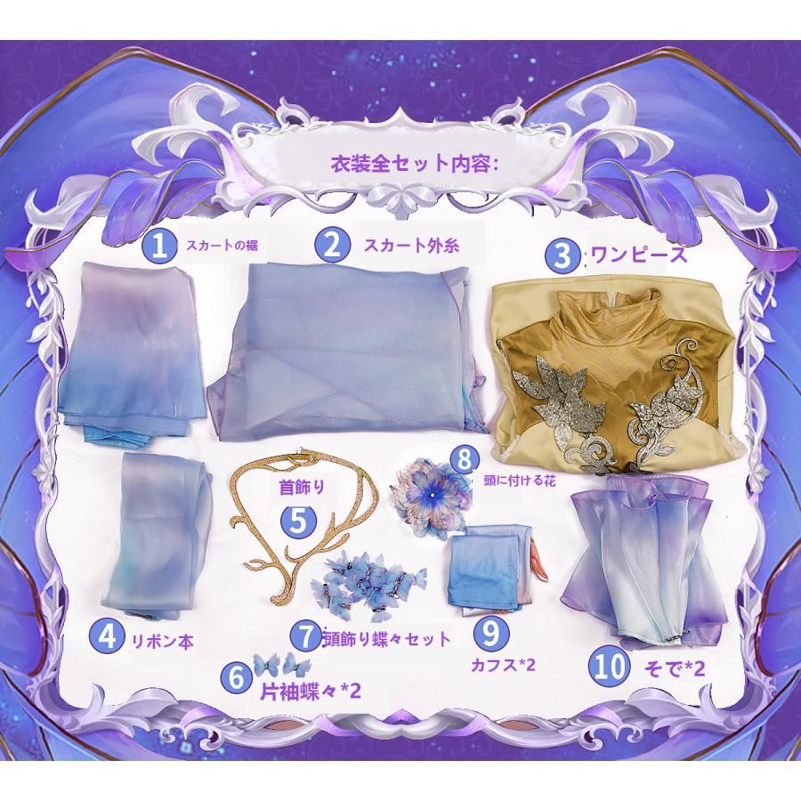 アイデンティティ