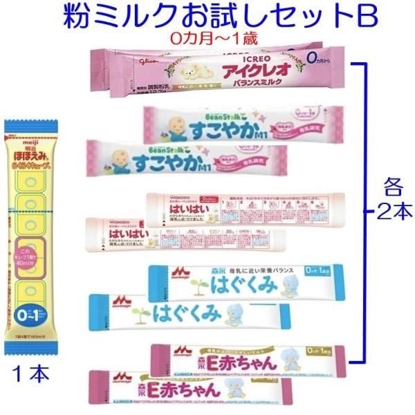 赤ちゃん用 粉ミルク 6種類 お試し Bセット 【各200ml / ほほえみ