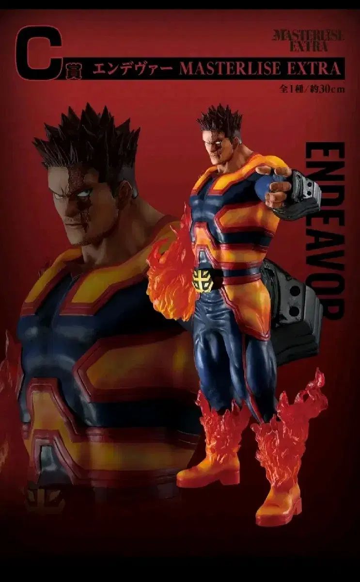 最低価格、最高の宝くじ、ヒーローになる力 c サンゲン・デヴォール