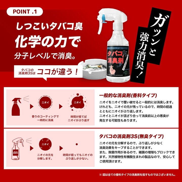 タバコ専用【業務用/ホテル旅館仕様】タバコの消臭剤3S 250ml