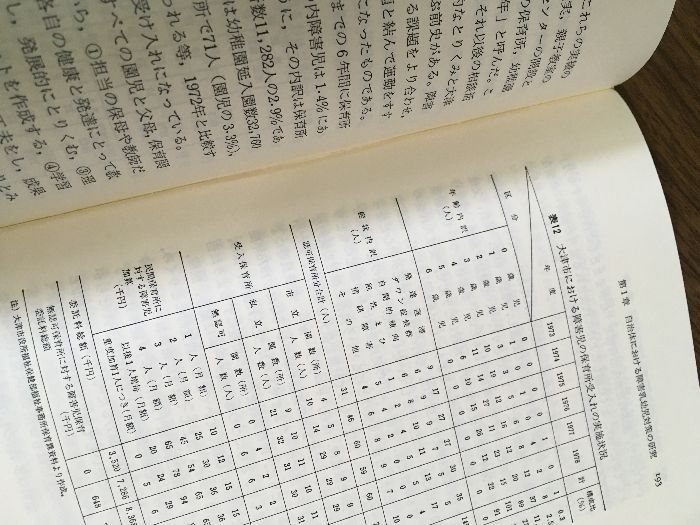 人間発達の理論 田中昌人 青木書店 青木教育叢書 1987年 発達