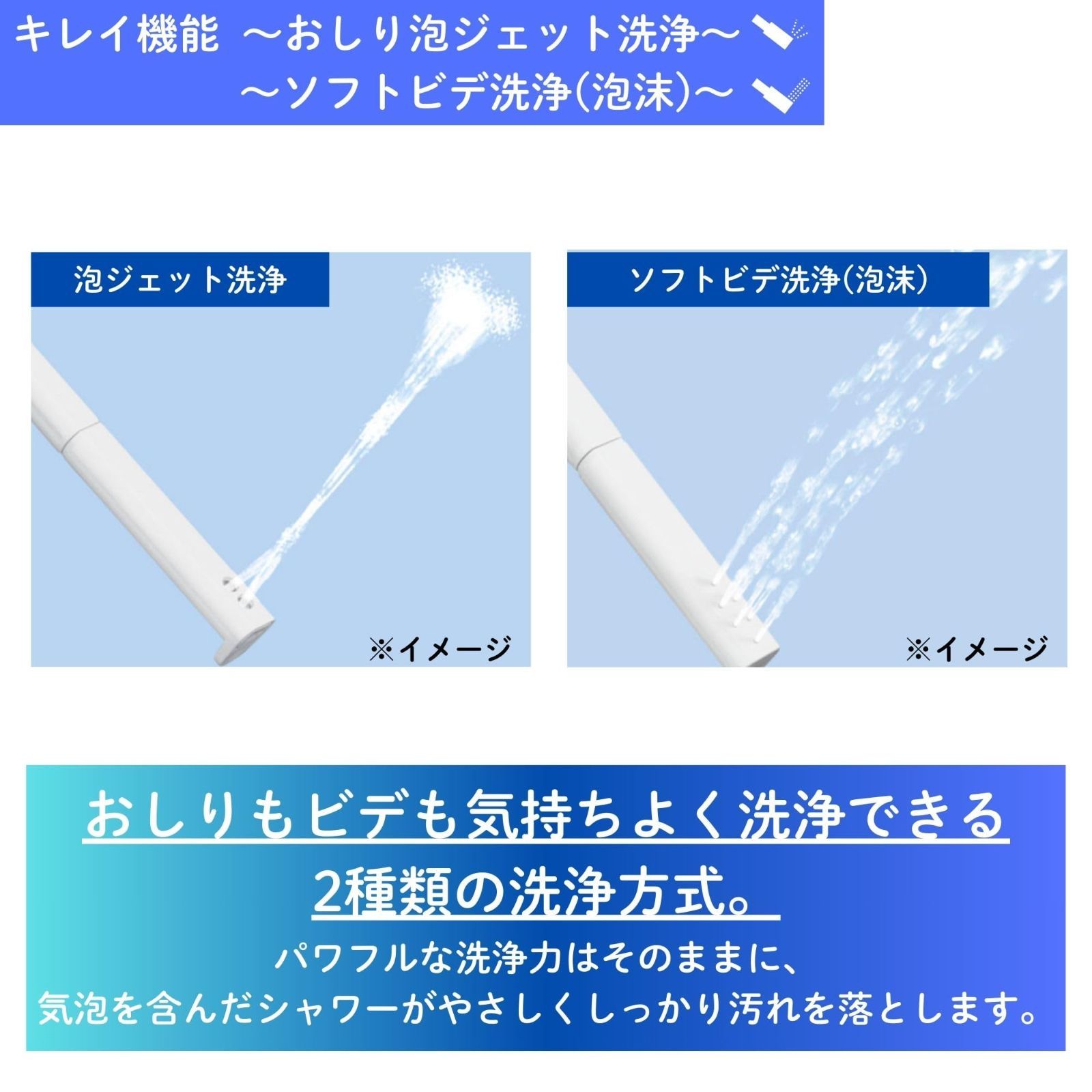 リクシル INAX