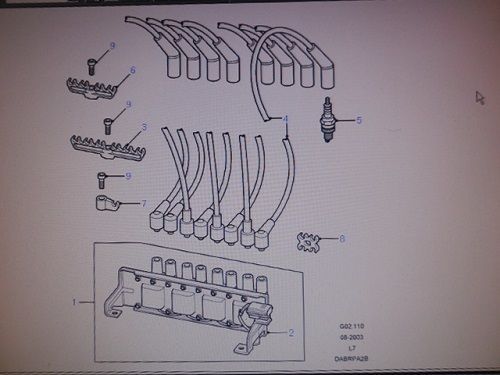 レンジローバー ランドローバー 用プラグコードセット LP DEF STC8668 社外品