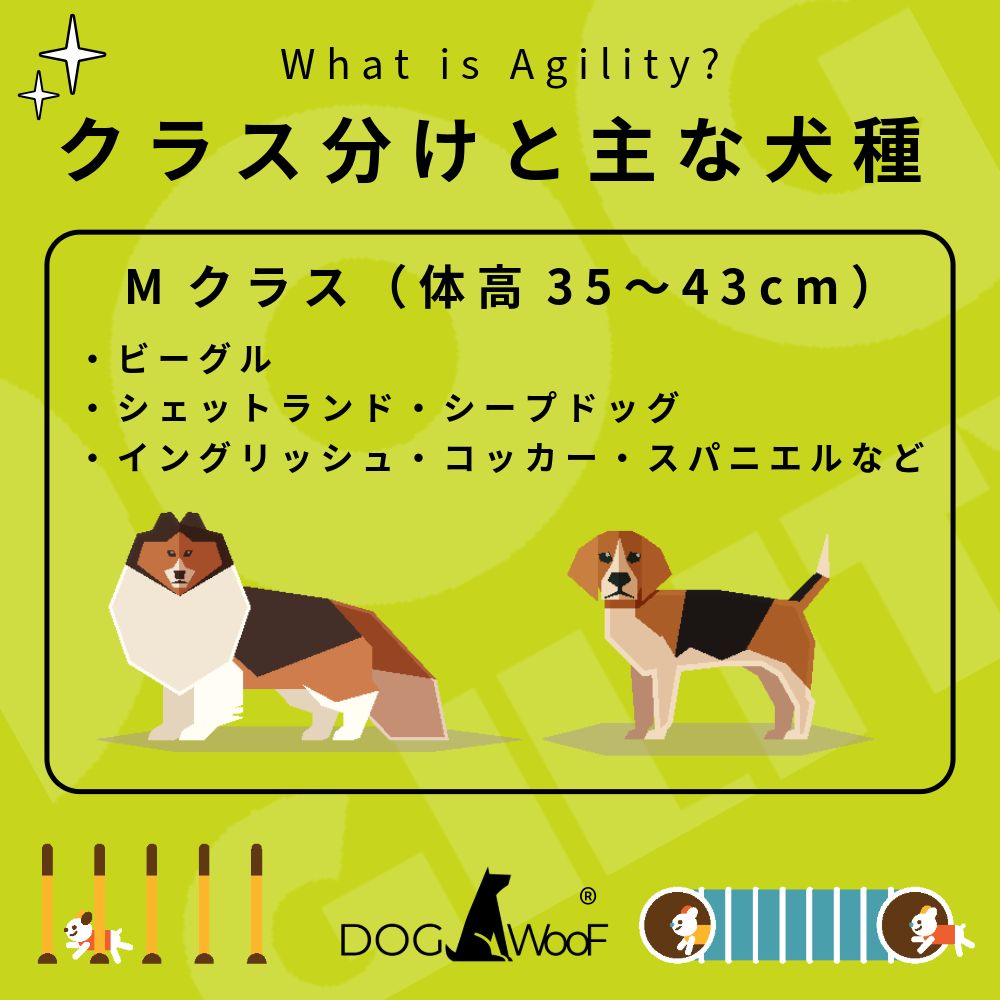 競技用ハードル