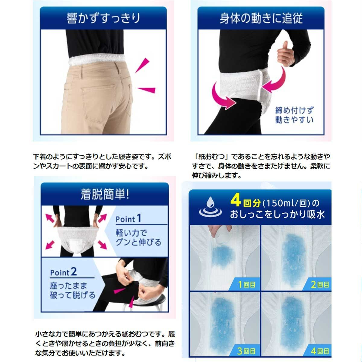 大人用紙おむつ リフレ はくパンツ うす型長時間安心 お得用パック 約4