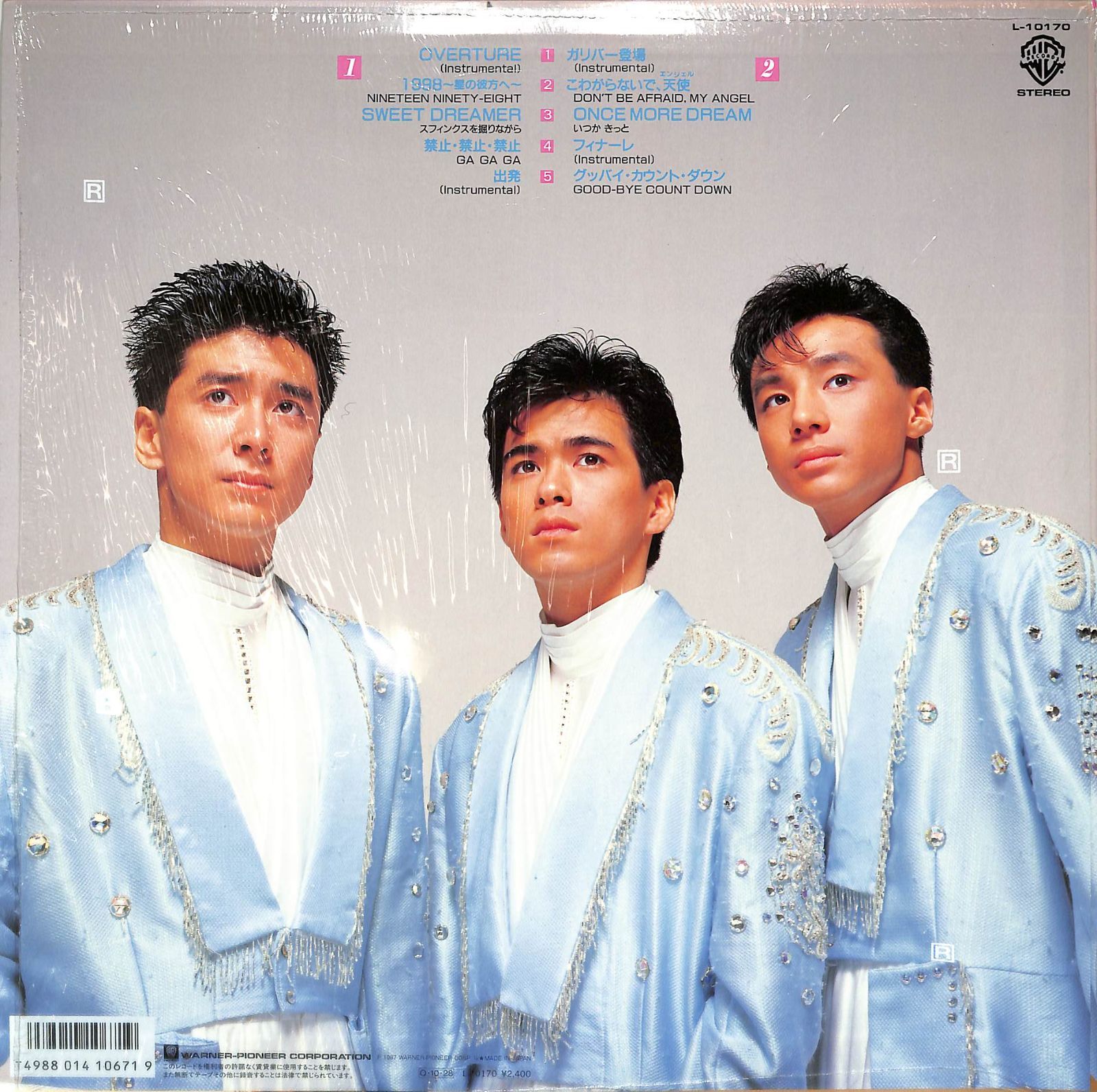 LP1枚 / 少年隊 (錦織一清・植草克秀・東山紀之) / Playzone 87