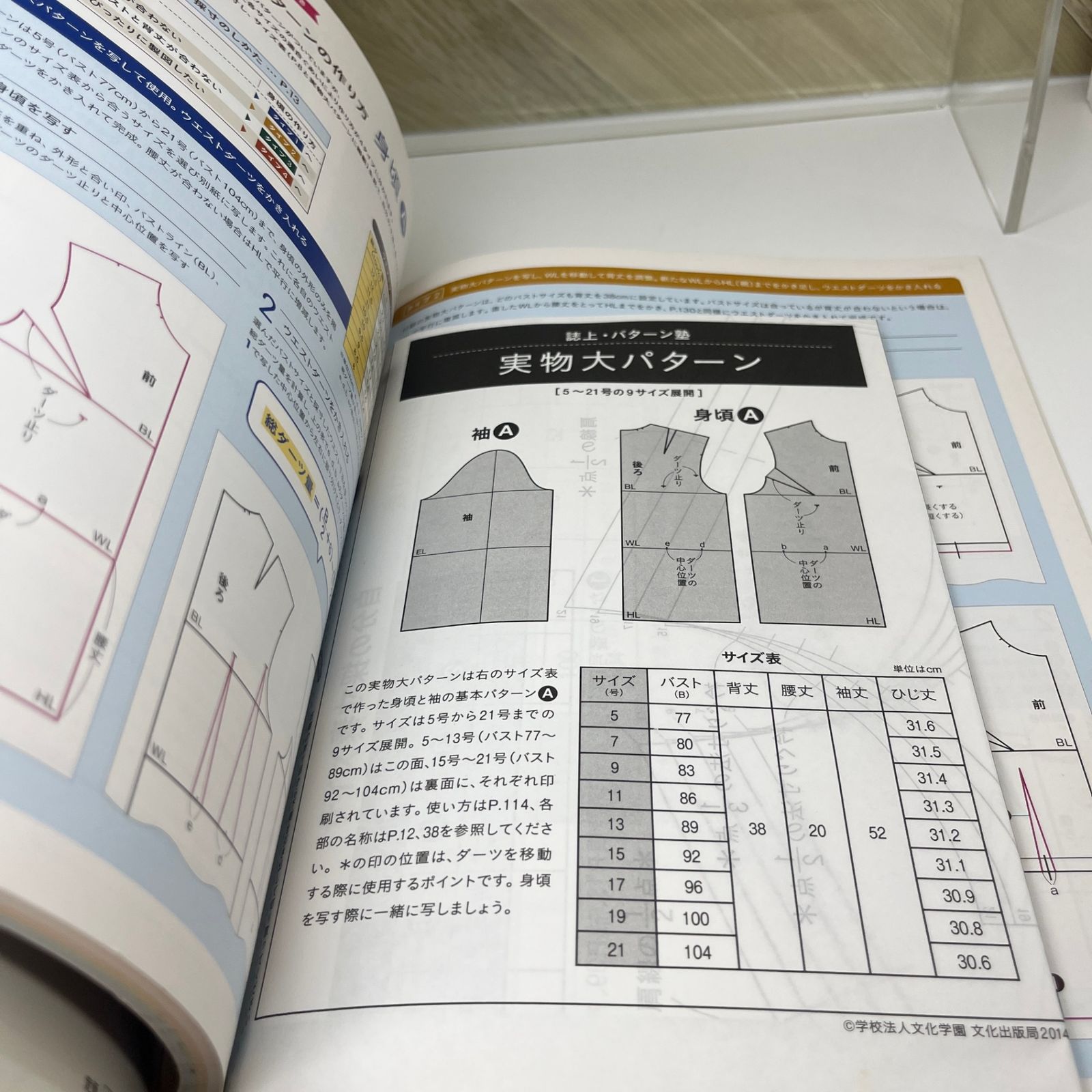 誌上・パターン塾 :　 Vol.1 ～ Vol.５ 5冊セット 新品未使用・全巻セット・匿名配送】誌上・パターン塾 Vol.1~5
