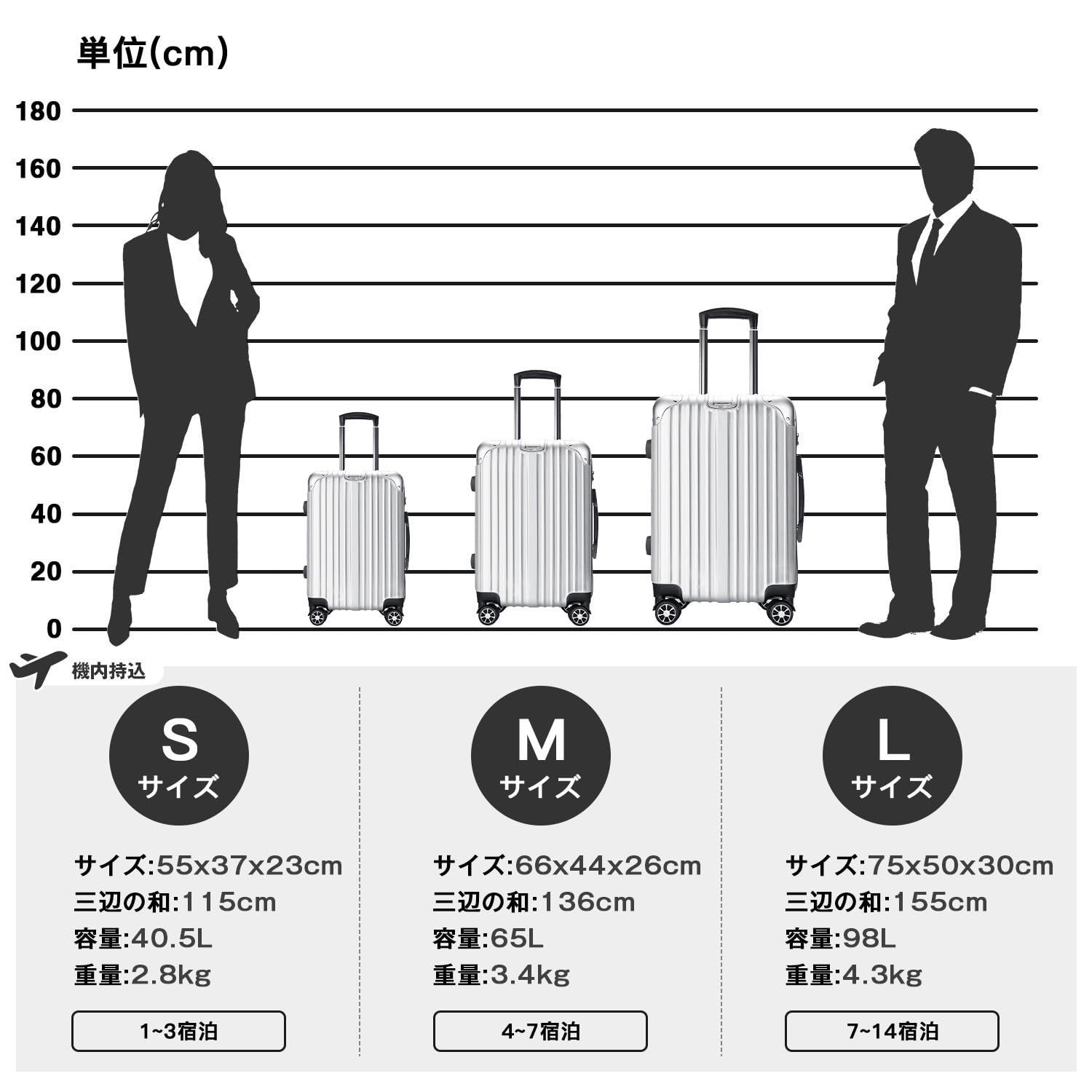 超軽量 ダブルキャスター