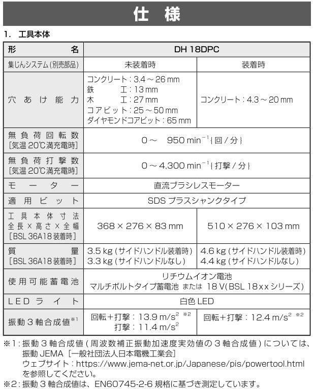 未使用 ハイコーキ HiKOKI 18V コードレスロータリハンマドリル 26mm DH18DPC 本体＋ケース付 バッテリー、充電器無し ハンマードリル 日立 電動工具 穴あけ 充電式 ハツリ