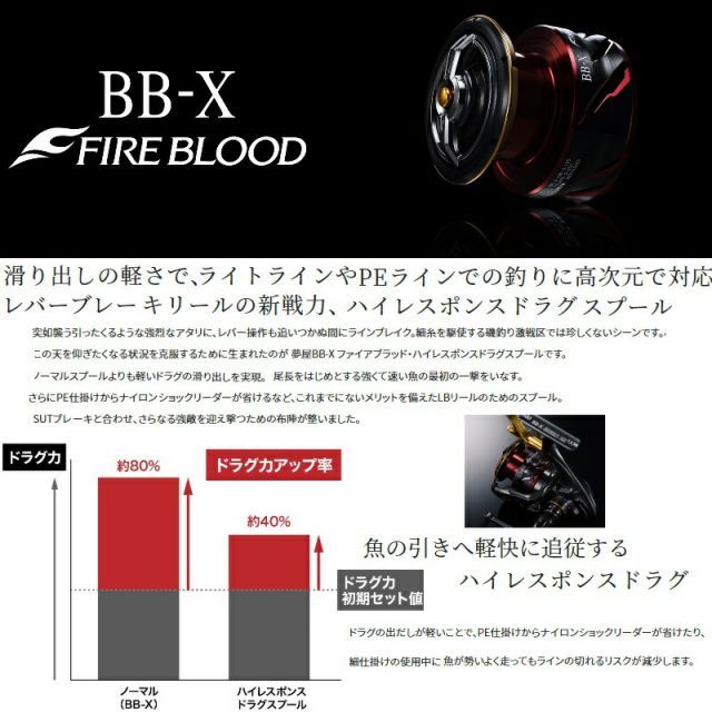 夢屋 BB-X ファイアブラッド ハイレスポンスドラグスプール