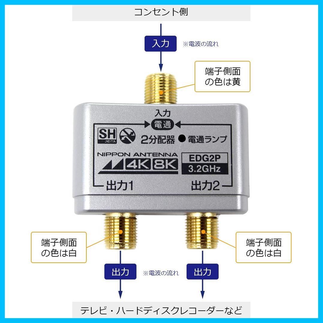 日本アンテナ 屋内用2分配器 シールド型 4K8K対応 全端子電流通過型