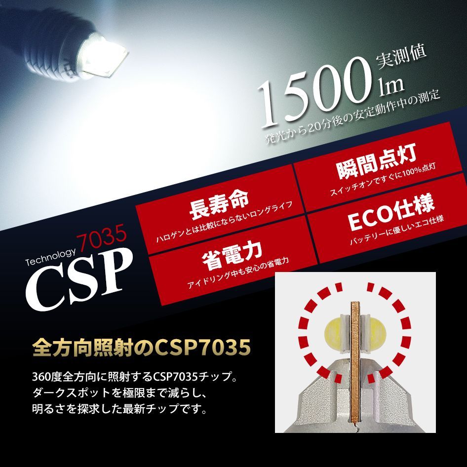 SEEK Products 公式 MAZDA マツダ CX-3 H30.5〜 T16 LED バックランプ 爆光 左右合計3000lm SEEK Products GS 無極性 ウェッジ球 ネコポス 送料無料 SEEK productsMAZDA マツダ フレアクロスオーバー H26.1