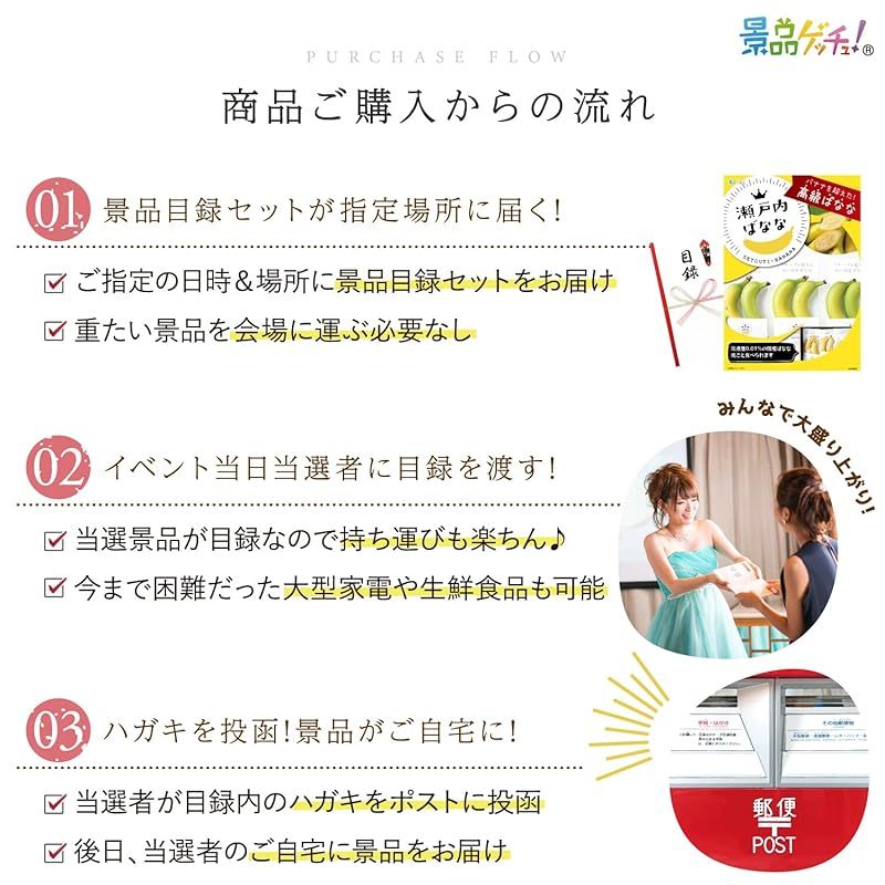  忘年会 新年会 セット 国産ばなな 瀬戸内ばなな 2本×3 P 目録 パネル 二次会 ビンゴ ゴルフコンペ ゲッチュ 0 キッチン 住宅設備