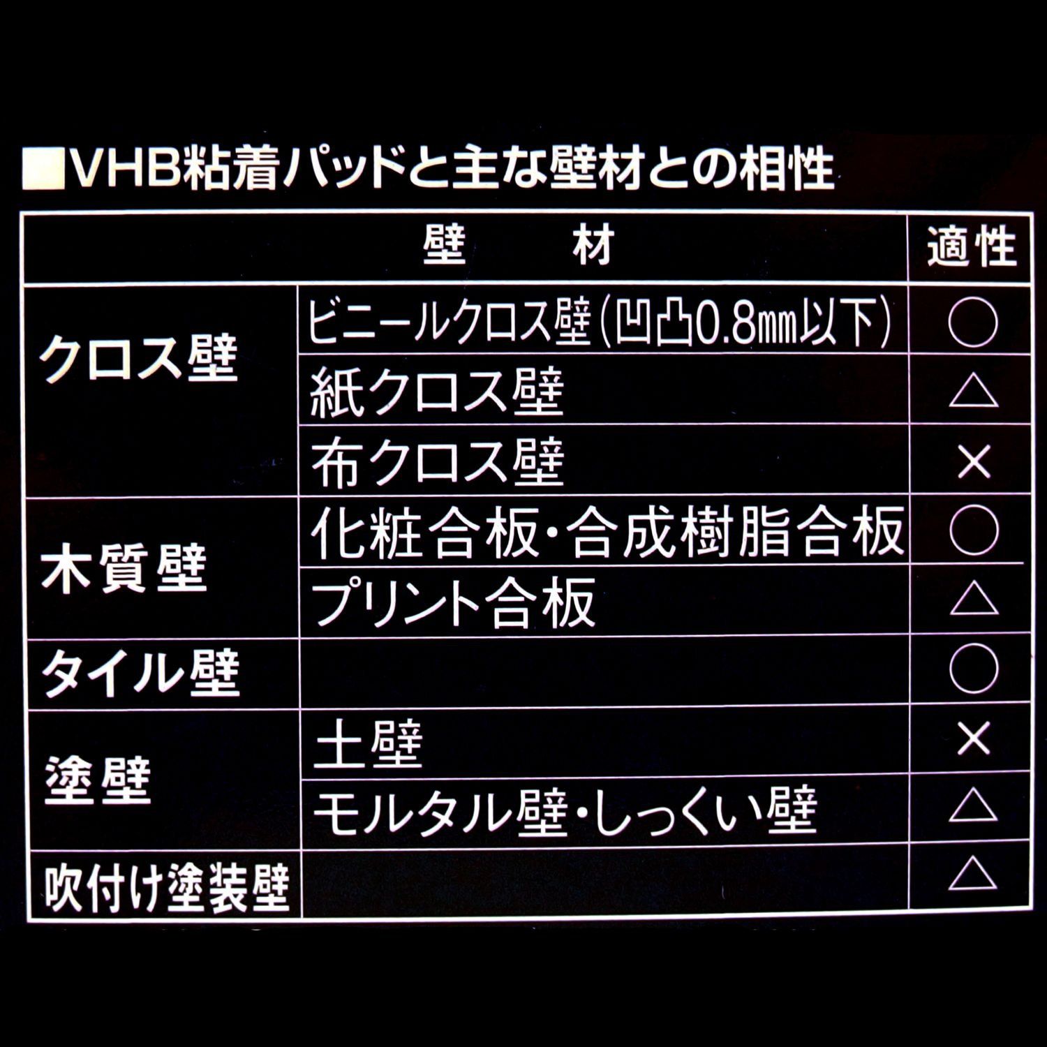 ティーエフサービス 地震対策 転倒防止 補助金具 Tプレート ベルトタイプ ロング グレー TPB-7090GL