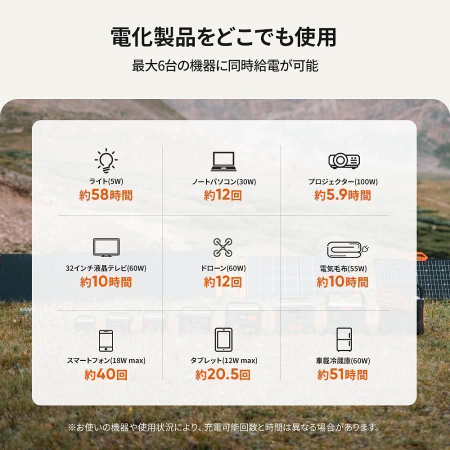 家庭用 車中泊