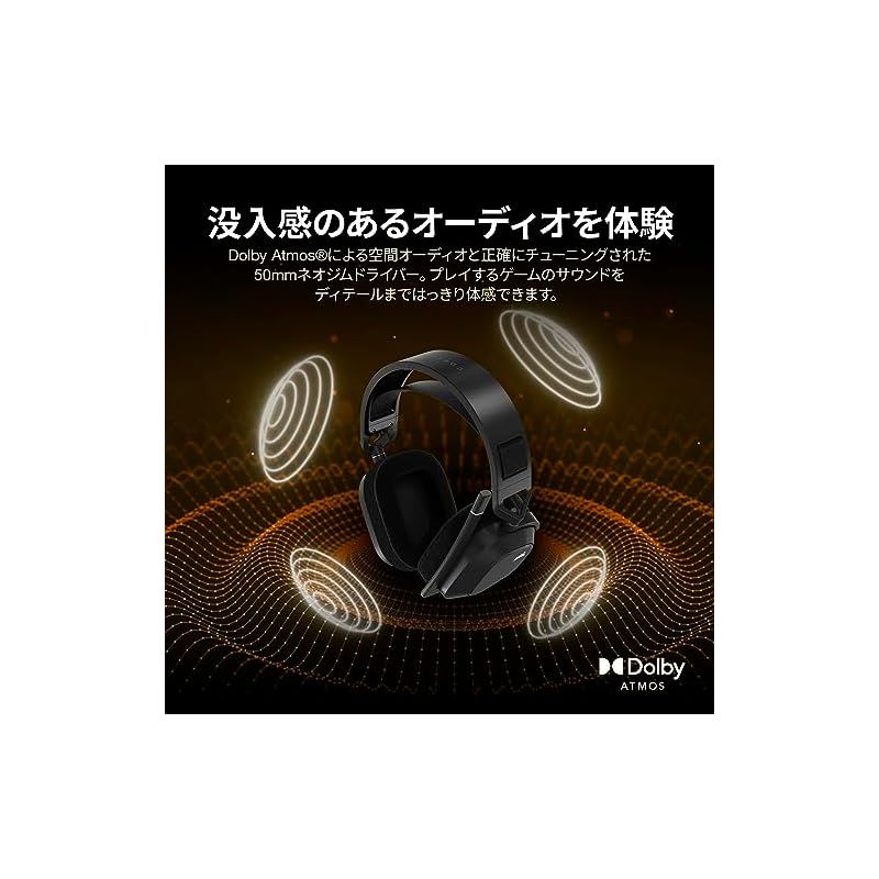 メモリーフォームイヤーパッド