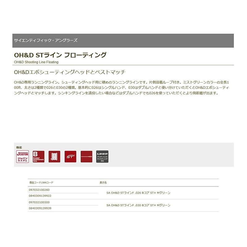 OH-D STラインF