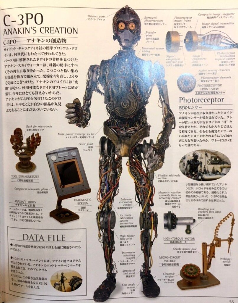 スター・ウォーズ キャラクター&クリーチャー完全保存版【初版帯付き】【美品】 小学館 スター・ウォーズ/キャラクター&クリーチャー完全保存版