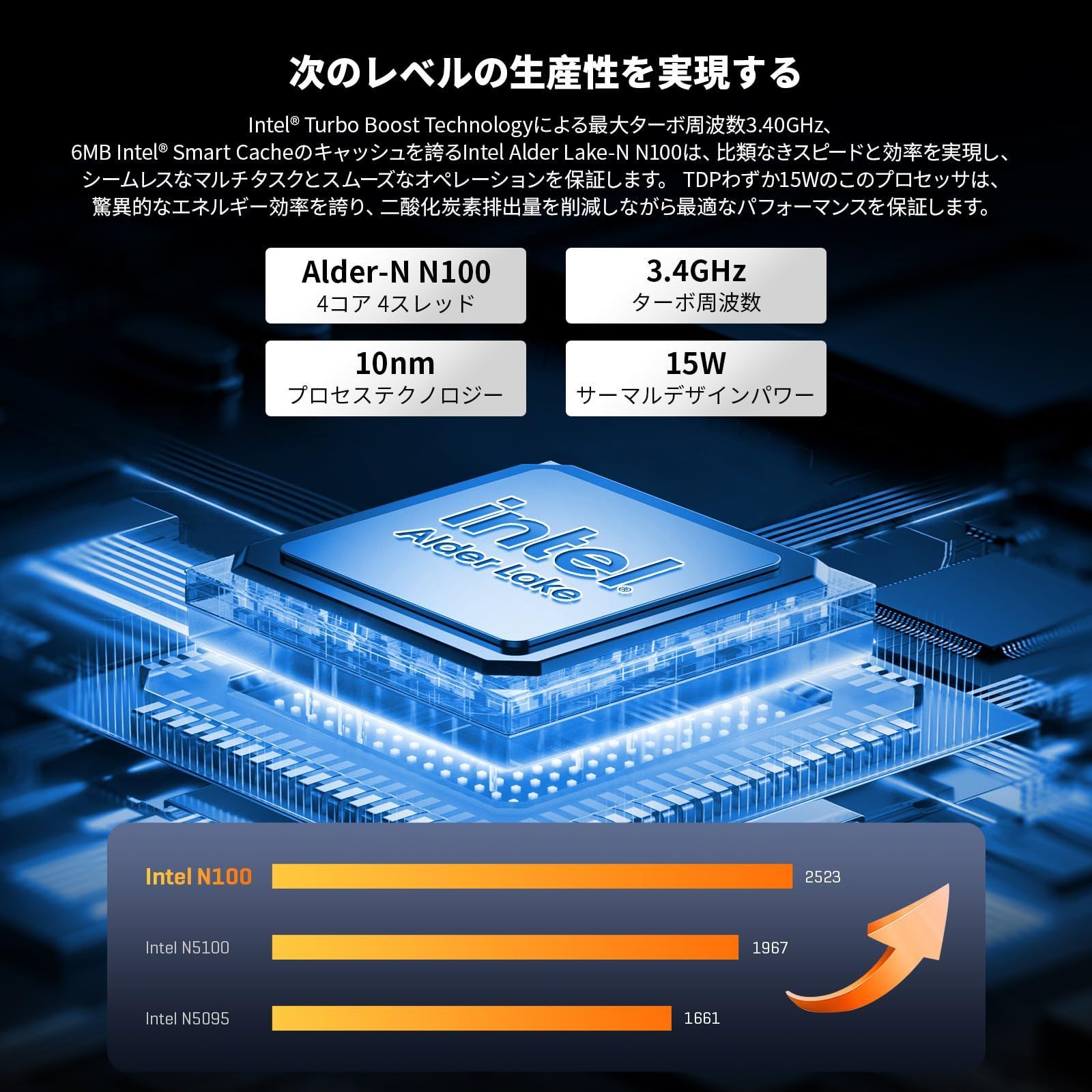 在庫処分】N100 Windows11 Lake CHUWI LarkBox X2023 DDR5 12GB+512GB