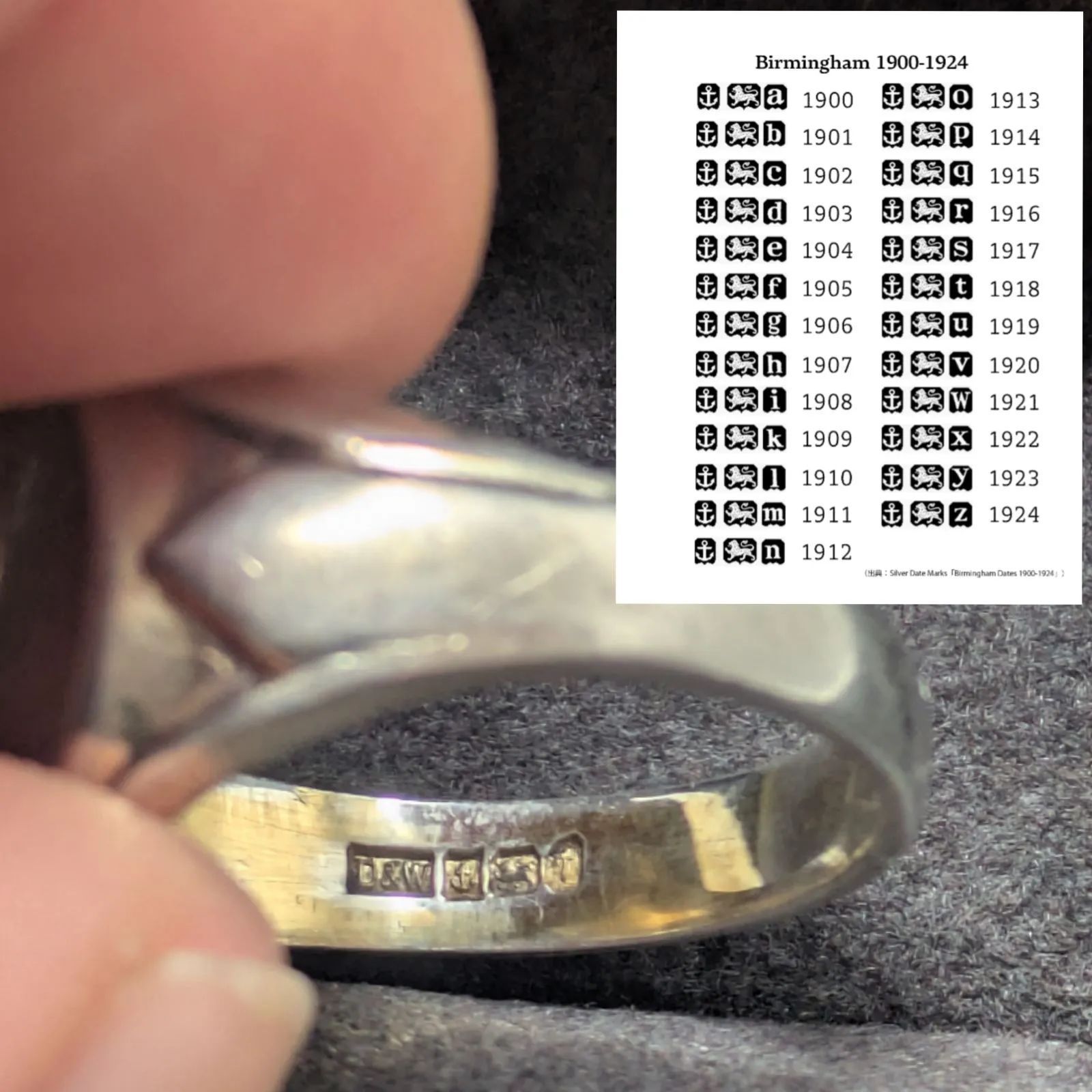 シグネットリング スターリングシルバー925