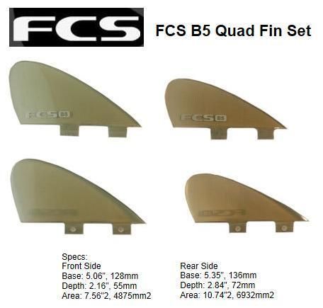 送料無料△FCS B5 Bonzer QUAD Fin Set - メルカリ