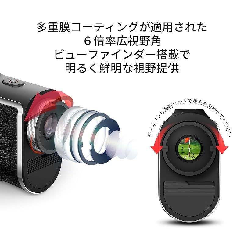 距離計