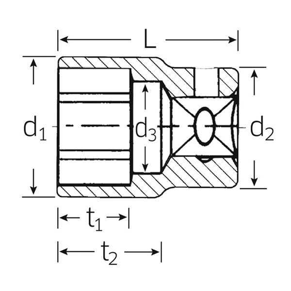 STAHLWILLE（スタビレー） 55-36 （3／4SQ）ソケット （6角） - タイシ