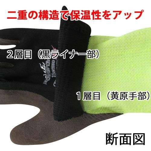 東和コーポレーション