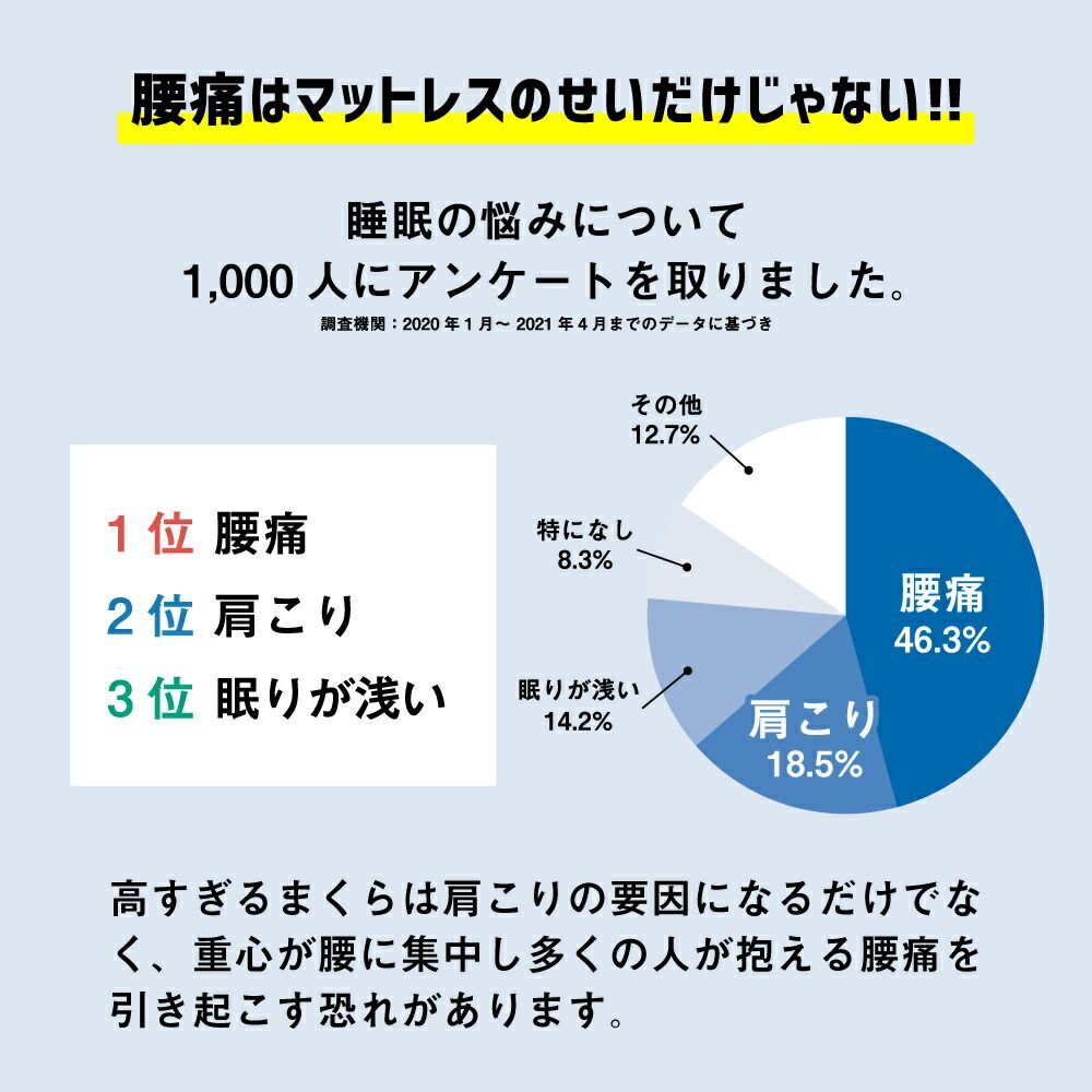 枕 まくら ハニーピロー ジェル 柔らかい 低反発 枕カバー 付き 60