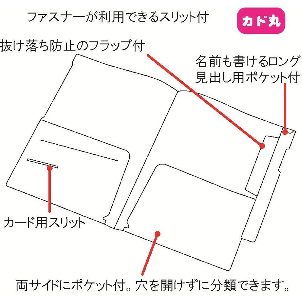 フラップ付