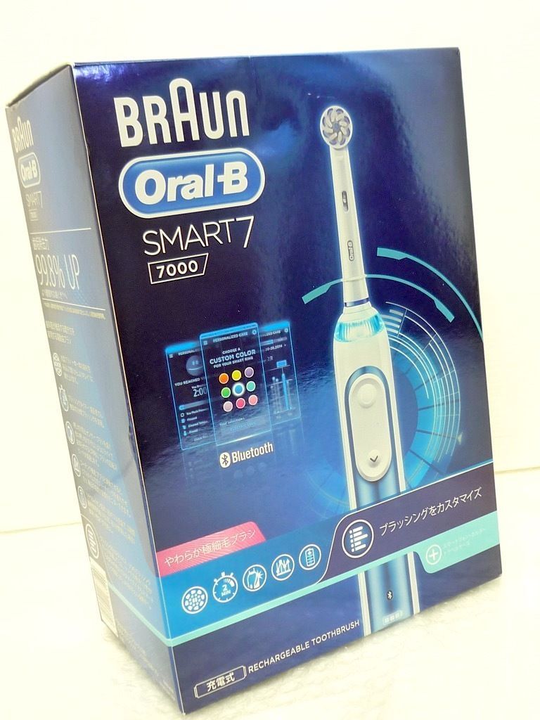 スマート7000 Braun