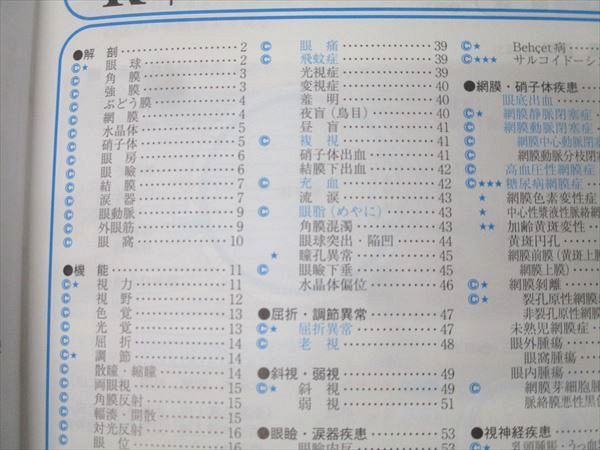 メディックメディア re CBT・医師国家試験のためのレビュー