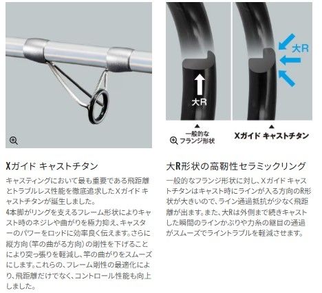 キススペシャル KISU