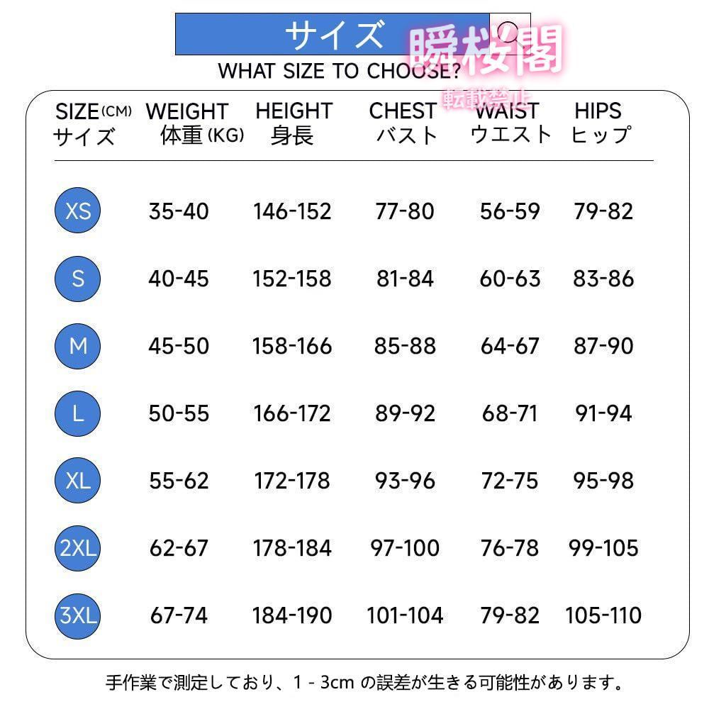 崩壊 スターレイル