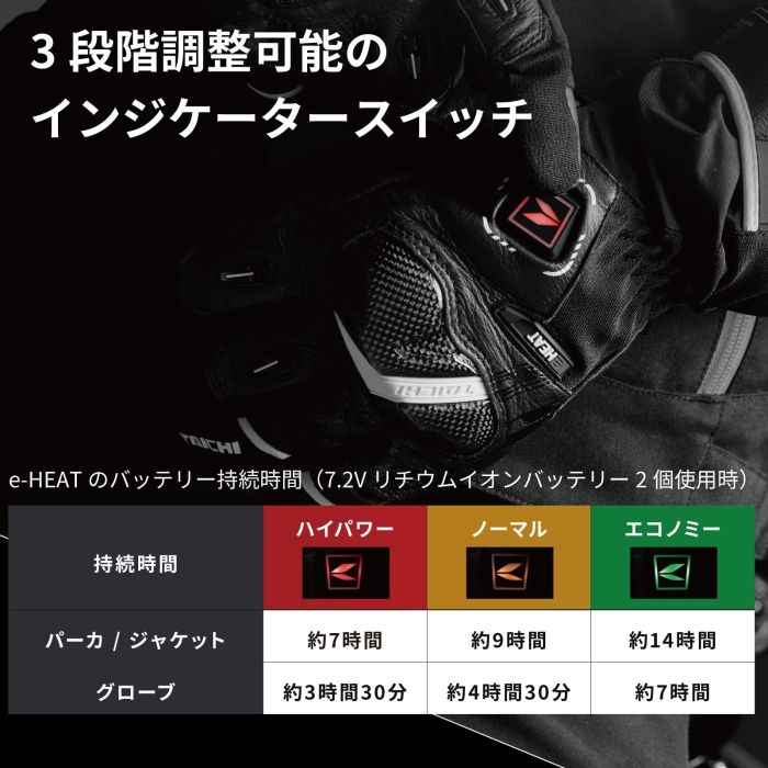 RSTAICHI