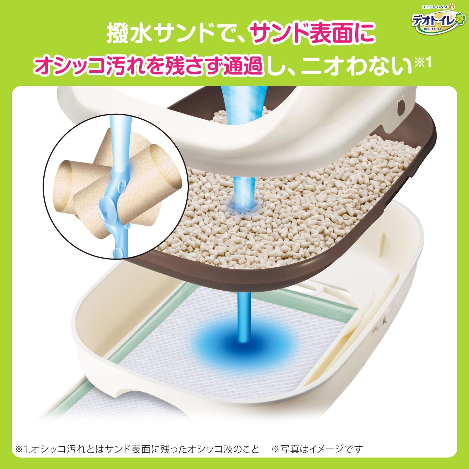 針葉樹の消臭 抗菌チップ