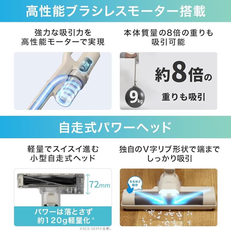 超軽量1.1kgモデル】アイリスオーヤマ コードレス掃除機 マジ