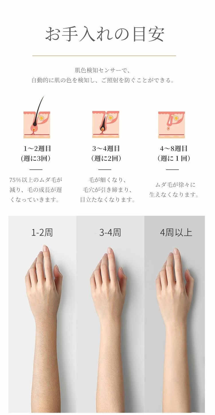 5段階調整