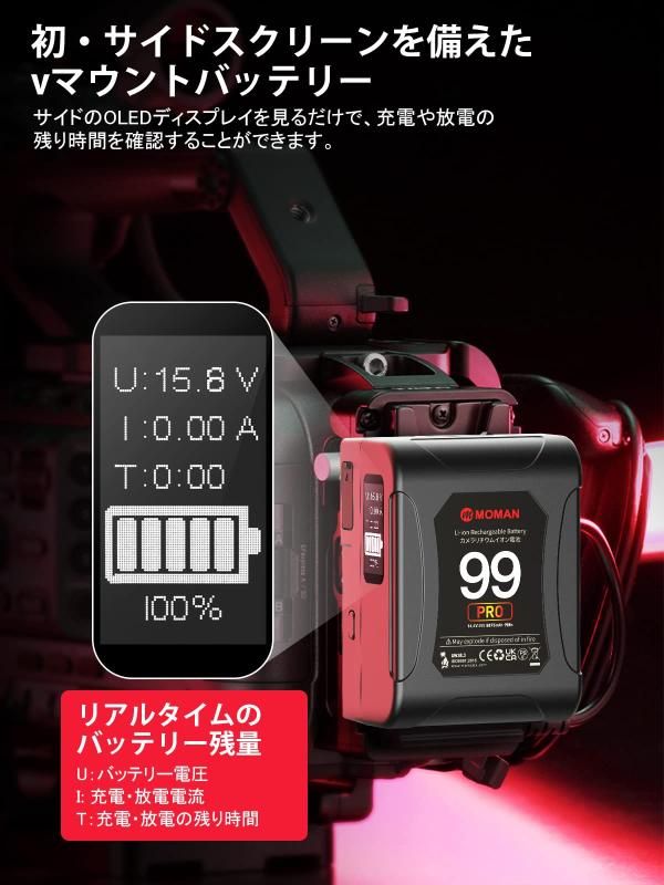 99Wh|6875mAh