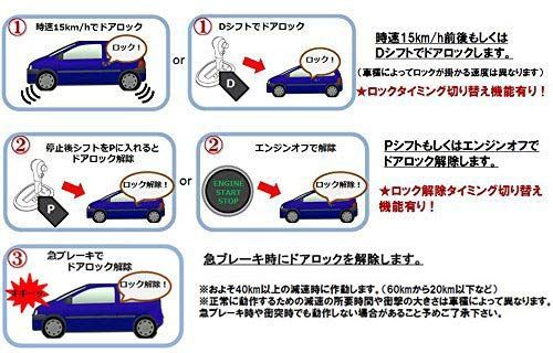 トヨタ互換性 エンラージ商事 プリウス30系 後期 対応 イーシーオンラインショップ Econlineshop オートドアロック ミラー格納キット オートパワーウィンドウ WWW_SKLAD-KIRPICHA_RU