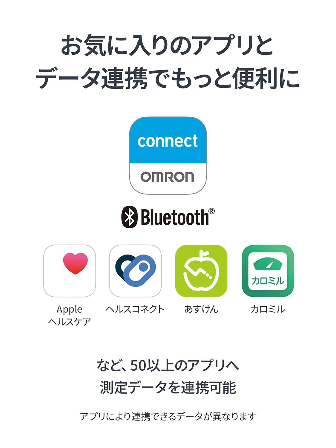 乗るだけで測定開始