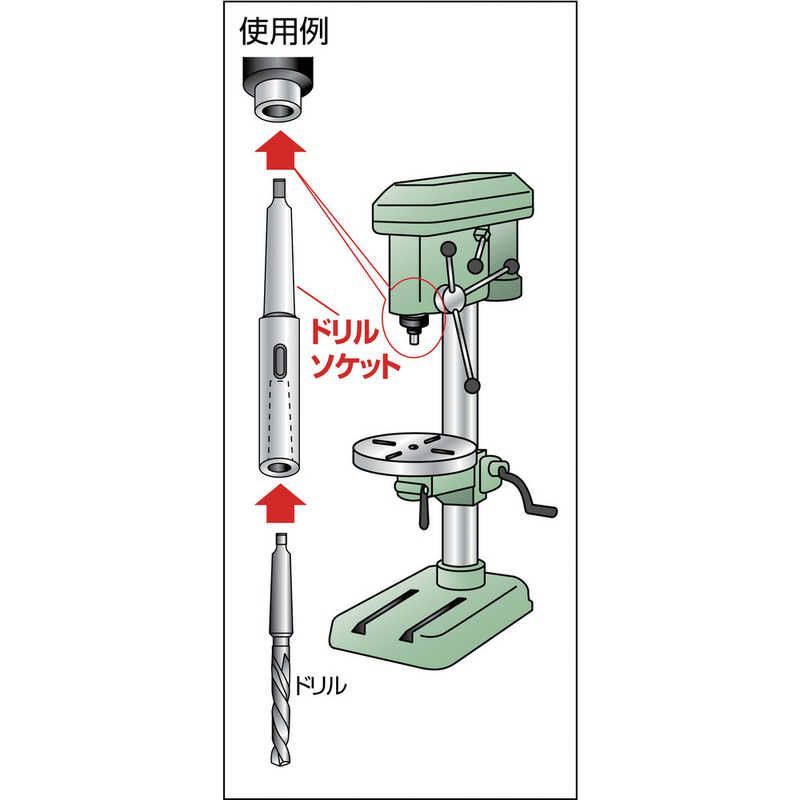 希少 美品 バンダイ BANDAI ハイパーヨーヨー ボックスセット ケース付
