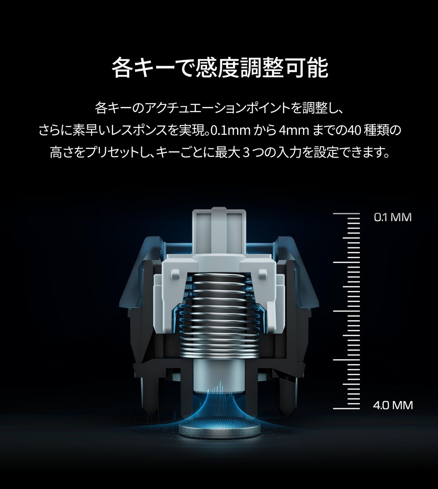 リアクタップ