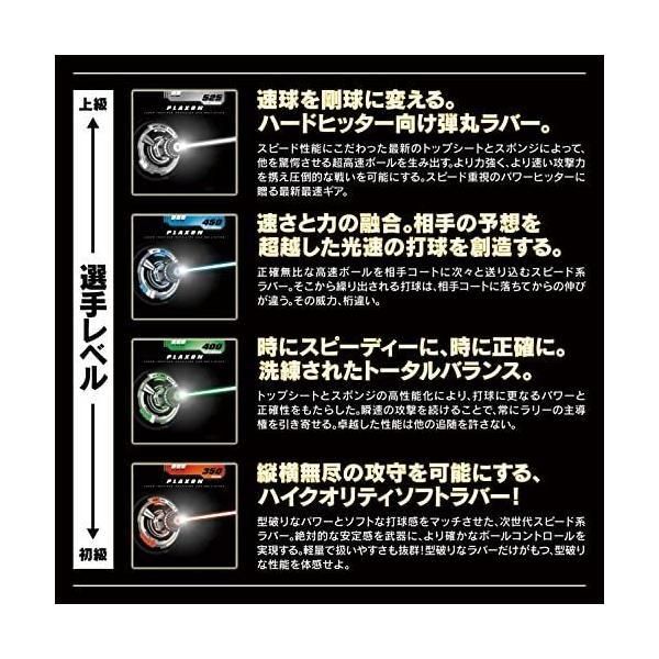 andro(アンドロ) 卓球 ラバー プラクソン400 PLAXON400 スピード系テンション 裏ソフトラバー (クロ 2) 卓球 プラクソン 裏ソフトラバー メール便 送料無料 ぐっちぃアンドロの新作ラバー!プラクソン400(PLAXON